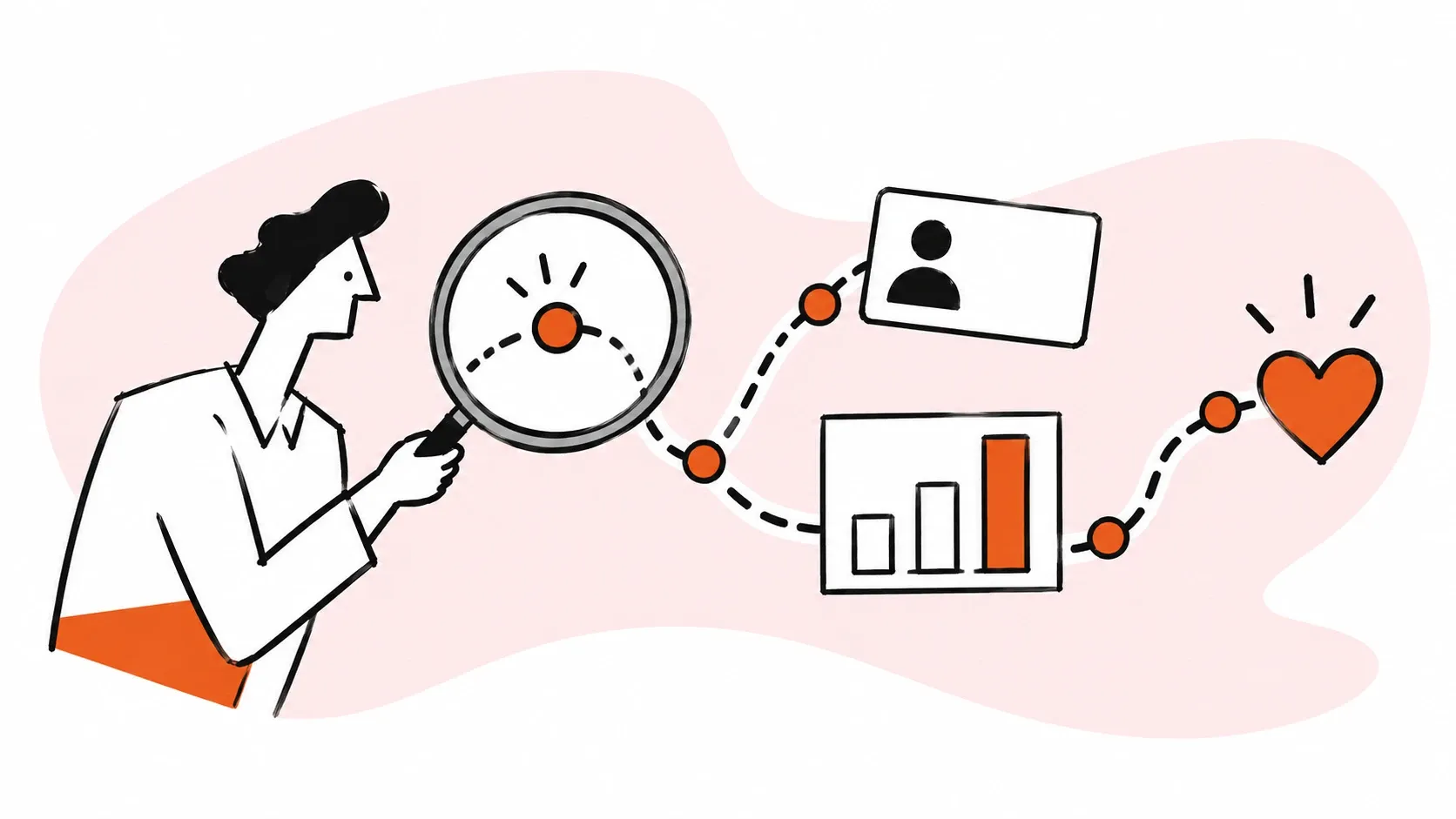 Service analytics connect customer journeys with useful insights.