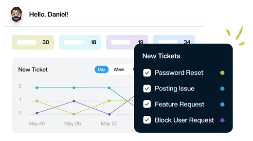 A desktop notification announcing a new Keeping ticket