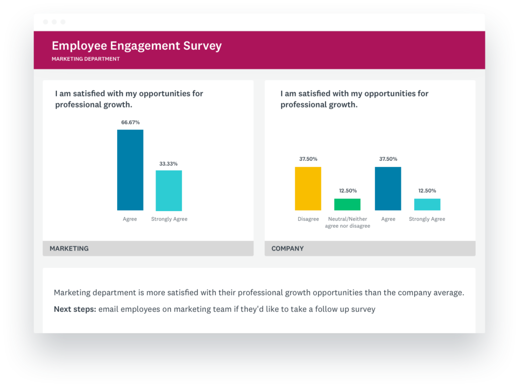 surveymonkey