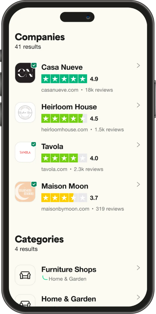 Customer service tool for monitoring customer feedback and reviews.